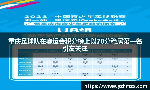重庆足球队方才奥运会积分榜上以70分稳居第一名引发关注