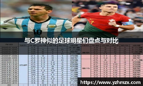 与C罗神似的足球明星们盘点与对比